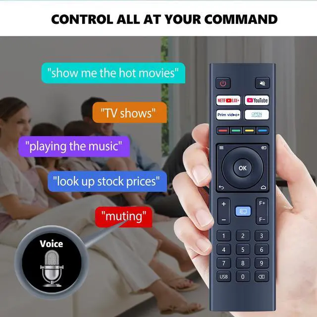 Alt view image 4 of 7 - Replacement Remote Control for VOPLLS 4K M10 Projector, for WiMiUS K9, for MECOOL KP2, for DBPOWER G01 Projector, for YABER V12 U12, for TOPTRO X9, for Blitzwolf BW-V6, for FUDONI S1, for TOPTRO