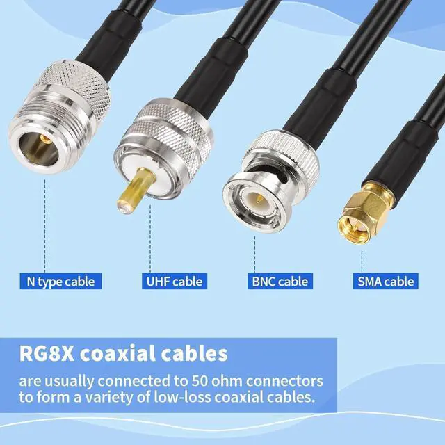 Alt view image 5 of 6 - RG8X Coaxial Cable 100ft Low Loss RG 8X 50 Ohm Coax Cable Black | weatherproof for outdoor antennas extension, CB Antenna Jumper