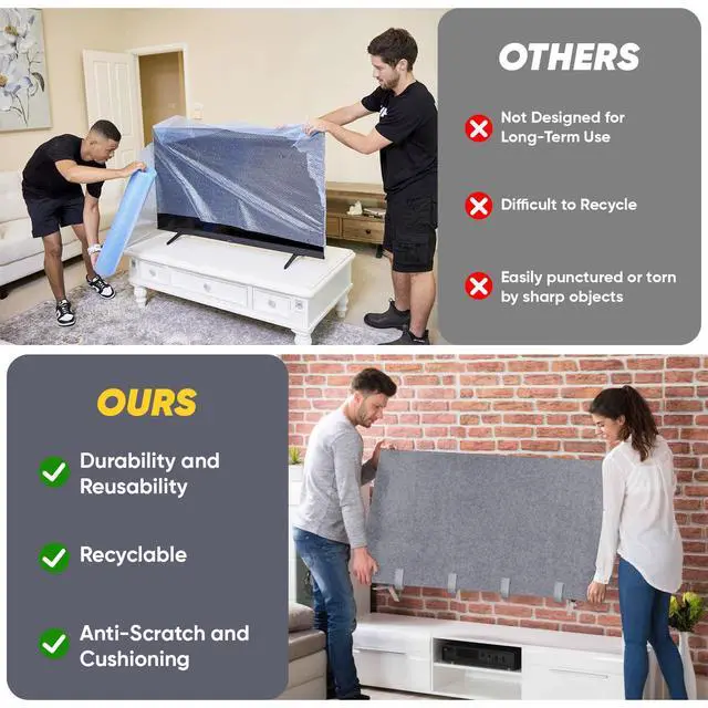 Alt view image 5 of 7 - TV Cover for Moving & Packing 60"-65" Felt Flat Screens TV Wrap Protector | Anti-Scratch TV Dust Cover for TV Packing Boxes Protection TV Moving Home Renovation Pet Scratch or Other Furniture, Straps