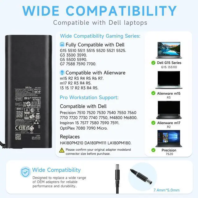 Alt view image 7 of 7 - 180W GaN 7.4mm Laptop Charger Compatible with Dell Precision | 19.5V 9.23A Center Pin AC Adapter for Alienware M15 M17 15 17 7670-7780 Barrel Tip Replaces LA180PM210 HA180PM210 10KFT TXR1N
