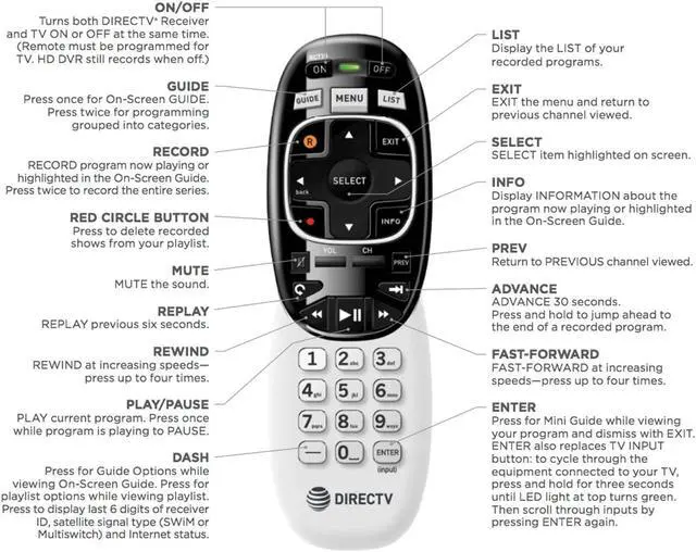 Alt view image 6 of 6 - Directv Genie Remote Control Replacement for RC73/RC72/RC71