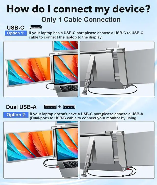 Alt view image 4 of 6 - YUTOO 4 Screen Laptop Monitor Extender | One USB-C Cable for M1 M2 M3 | 14" 1080P FHD IPS 4 Screen Monitor for Laptops 13.6~17.3 inch | Quad Screen Extender Display for MacBook/Windows/Switch/PS5