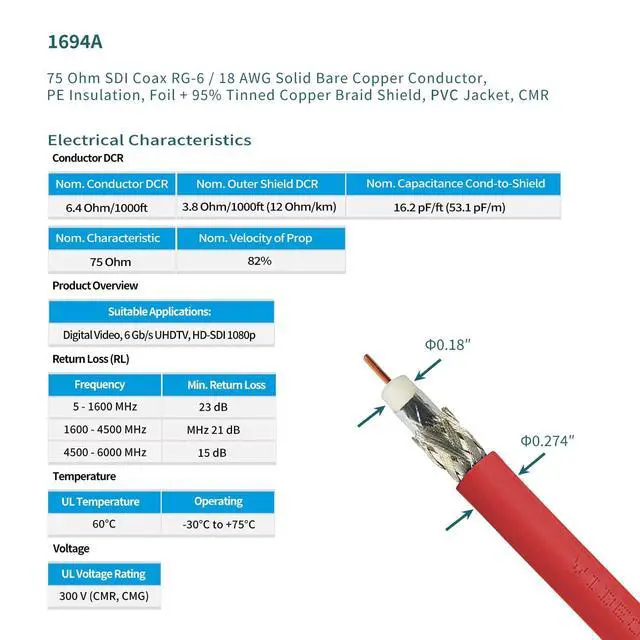 Alt view image 4 of 7 - 6G/12G SDI Cable 50ft Belden 1694A BNC Cable 75 Ohm for 4K Camera | Support 1080p 3G-SDI/6G-SDI/4K/8K Video Camera Recoder,Precision BNC Digital Camera Wire