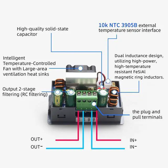 Alt view image 3 of 6 - SK150 DC Buck Boost Power Converter 6-36V to 0-36V, 150W Voltage DC Adjustable Power Supply Module with Display