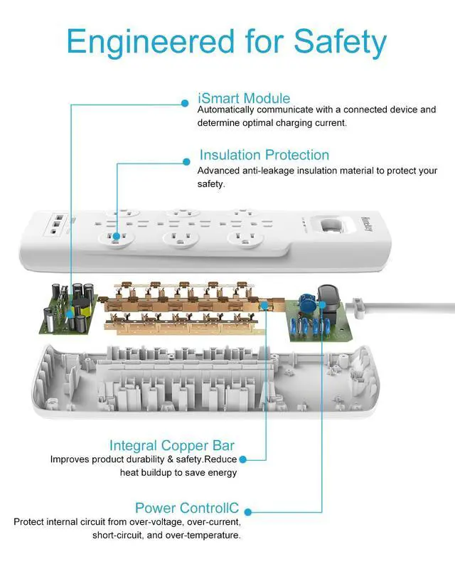Alt view image 4 of 6 - Surge Protector Power Strip, 3480Joules, 12 Outlets with 2 USB A & USB C Ports, 6 Feet Extension Cord, ETL Listed, White