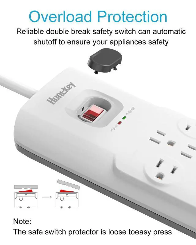 Alt view image 5 of 6 - Surge Protector Power Strip, 3480Joules, 12 Outlets with 2 USB A & USB C Ports, 6 Feet Extension Cord, ETL Listed, White