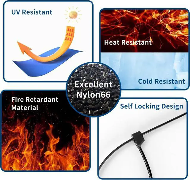 Alt view image 4 of 4 - 8 Inch Zip Ties Black 2000 Pack, 40 lb Tensile Strength Nylon Cable Ties, UV Resistant Self-Locking Wire Ties for Cable Management, Indoor Outdoor, Garage, Home & Industrial Use