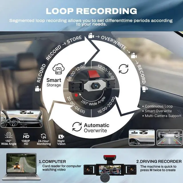 Alt view image 7 of 7 - Dash Cam 4 Channel 360° View 1080P Front Rear Left Right Inside Dash Camera for Cars with Reverse Assistance Loop Recording Exposure Compensation
