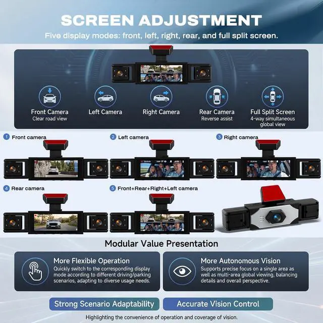 Alt view image 5 of 7 - Dash Cam 4 Channel 360° View 1080P Front Rear Left Right Inside Dash Camera for Cars with Reverse Assistance Loop Recording Exposure Compensation