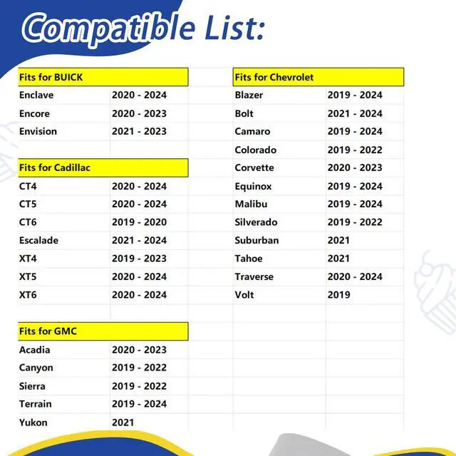 Alt view image 2 of 7 - Navigation SD Card 85856394 Compatible GMC Chevry Cadilla Buick Silverado | 2025 Release,GPS Navi System,USA Canada Mexico Maps,Plug and Play for Use,2024 Maps Updated,Part 85856394