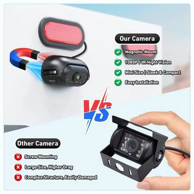 Alt view image 4 of 7 - 1080P Wired RV Backup Camera with Magnetic Mount, IP68 Waterproof Rear View Camera for Truck Pickup Trailer, Night Vision, Heavy-Duty Metal Housing