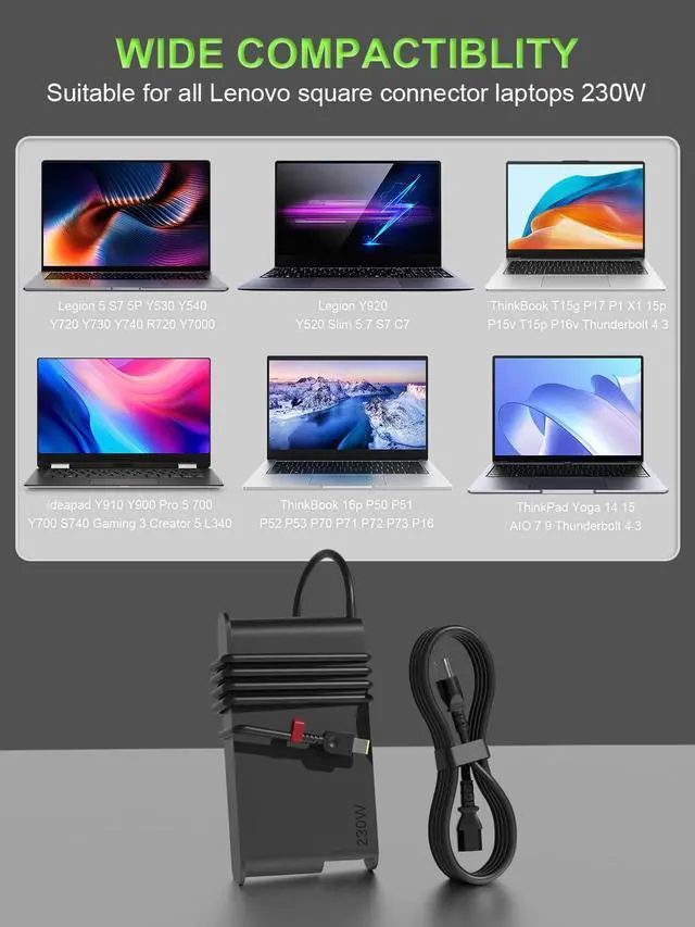 Alt view image 3 of 7 - 230W Charger Compatible with Lenovo Pro 5 Y545 Y740 Y720,Legion/Slim 5 7,and Thinkpad/Thinkbook/ThinkStation Laptop Suitable for Travel and Office use