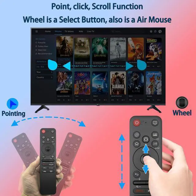 Alt view image 5 of 7 - MR25GA AKB76046602 Magic AI Remote Compatible with LG All 2019 to 2025 TVs
