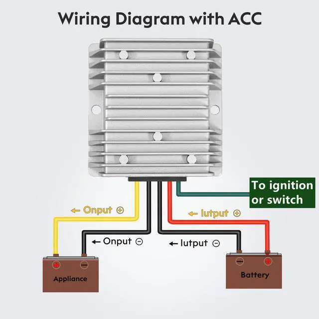 Alt view image 3 of 7 - Acc Control 20A 240W DC 24V 36V 48V Step Down to 12V Buck Converter Golf Cart Volt Voltage Reducer Regulator Waterproof Transformer with Fuse