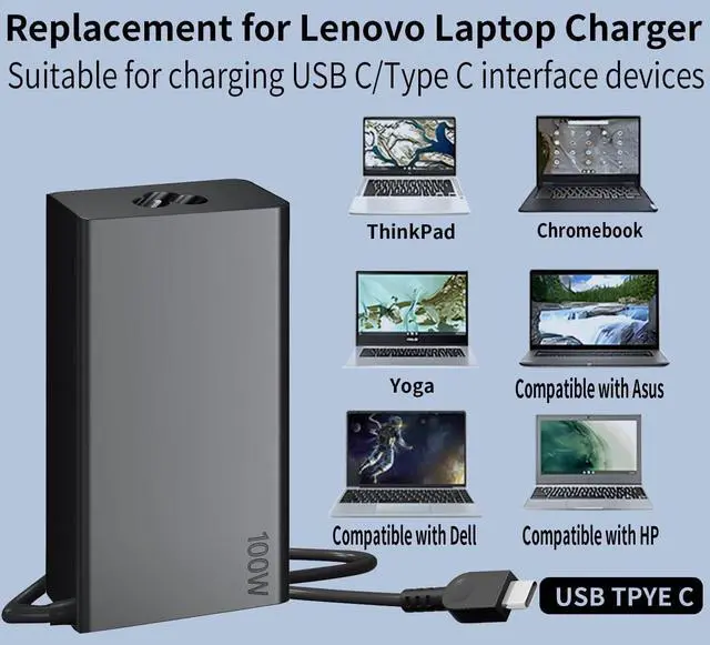 Alt view image 5 of 6 - New Slim 100W USB C Laptop Charger for Lenovo Laptop Charger Type C | Compatible with Lenovo Thinkpad/Yoga/Chromebook,100W USB C Charger for MacBook,HP,ASUS,Acer,MSI, Dell Computer AC Adapter