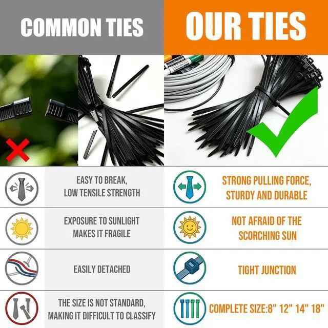 Alt view image 5 of 7 - 8 Inch Black Zip Ties 2500 Pack Heavy Duty 60LBS UV Resistant | Cable Ties Nylon PA66 Long Wire Ties for Garden Outdoor Fencing and Home Organizing