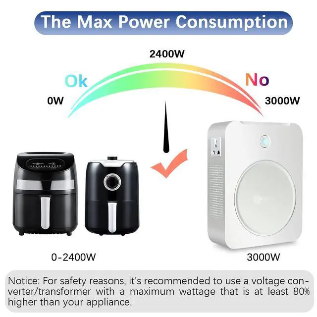 Alt view image 3 of 7 - 3000W Step Up Transformer Lightweight Stepup 110V to 220V Voltage Converter | High Voltage Stepup Voltage Inverter with Circuit Breaker Protection, Temperature Control