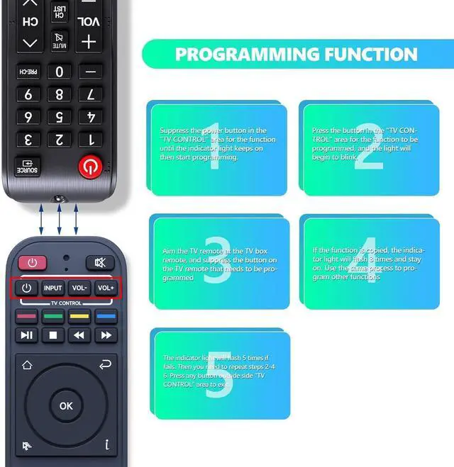 Alt view image 3 of 7 - RC-200 Voice Remote Control Replacement for SuperBox S5 Max/S5 Pro, S6 Ultra/Max/Pro, S7, S7 Prime 2026, Elite Ultra/Elite Pro+ Smart TV Box (RC-200L)
