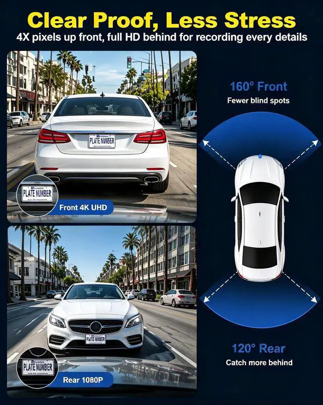 Alt view image 3 of 5 - Dash Cam Front 4K Rear 1080P, Built-in 5G WiFi & GPS, 3.16 Inch IPS Screen, HDR Night Vision, G-Sensor Loop Recording, Suction Mount Car Camera for Vehicle SafetySupport 512GB, Free 128GB TF Card