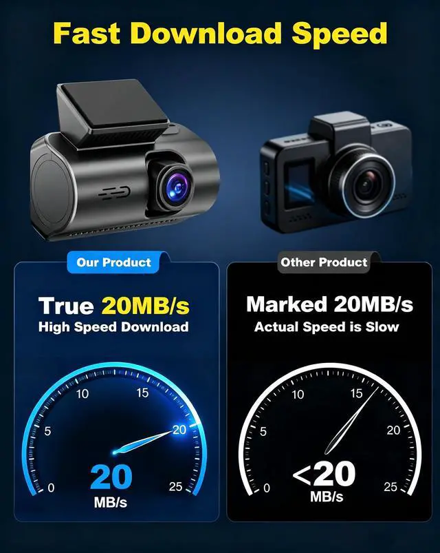 Alt view image 5 of 5 - Dash Cam Front 4K Rear 1080P, Built-in 5G WiFi & GPS, 3.16 Inch IPS Screen, HDR Night Vision, G-Sensor Loop Recording, Suction Mount Car Camera for Vehicle SafetySupport 512GB, Free 128GB TF Card