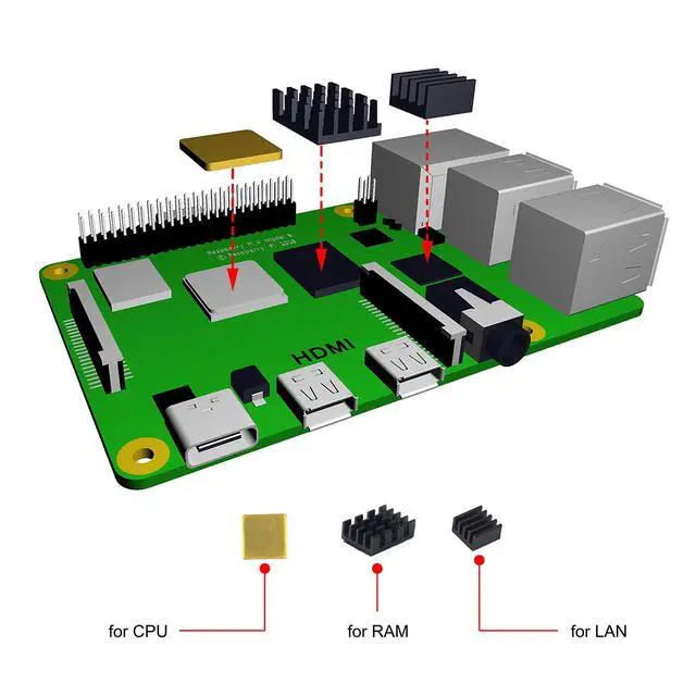 Alt view image 5 of 7 - for Raspberry Pi 4 Touch Screen with Case, 3.5 inch Touchscreen with Fan, 320x480 Monitor TFT LCD Game Display