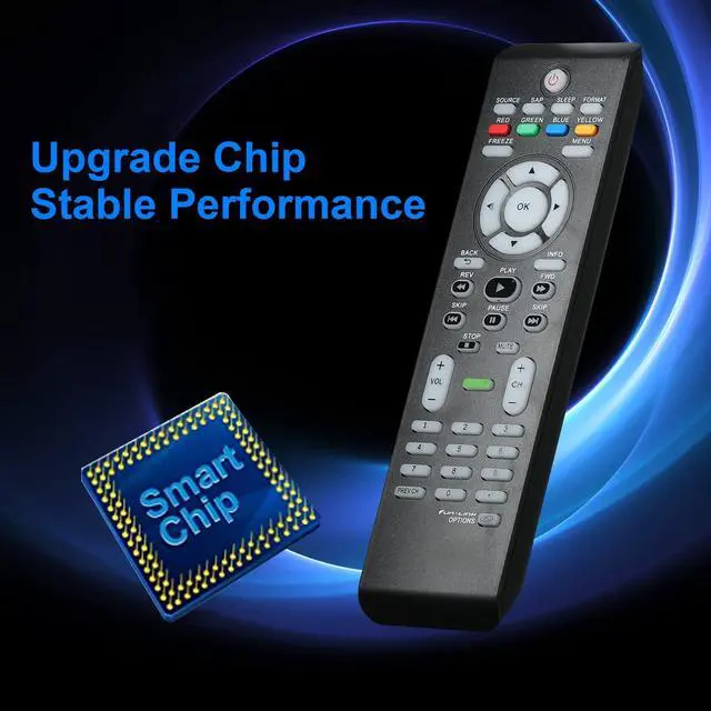 Alt view image 3 of 6 - New Universal Replaced Remote Control Replacement fit for All Magnavox Smart TV
