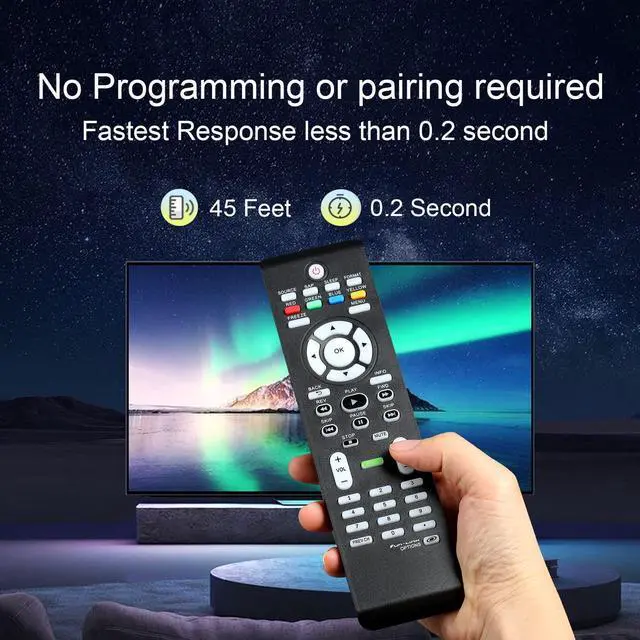 Alt view image 2 of 6 - New Universal Replaced Remote Control Replacement fit for All Magnavox Smart TV