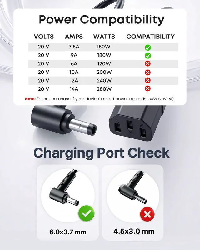 Alt view image 2 of 5 - 150W 180W Charger Fit for Asus Rog Zephyrus G14 GA401 Tuf F15 F17 | Compatible with Zephyrus G15 GA502, Rog Strix G531 G731 GL531, Tuf A17 A15, FX506 FX505 FX706, FA706 FA506, 6.0x3.7mm