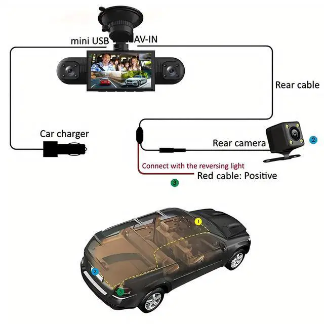 Alt view image 7 of 7 - 360 Degree View 4 Channel Dash Cam Front and Rear Inside Left Right | 1080P Full HD, 170 Deg Wide Angle, 64GB Card, G-Sensor, Loop Recording, Night Vision