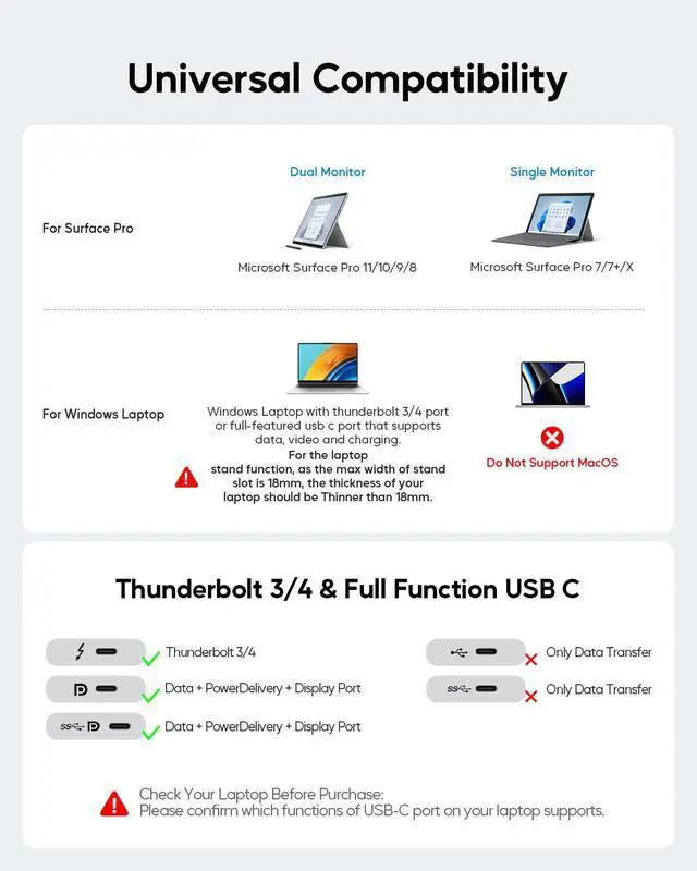 Alt view image 3 of 7 - Laptop Docking Station Dual Monitor 4K@60Hz, 3*USB-C/A 10Gbps, Plug & Play | 10-in-1 USB C Hub with 2 HDMI, 6x USB A/USB C, Vertical Stand Dock for Surface Pro 11/10/9/8 & Windows Laptops, Black
