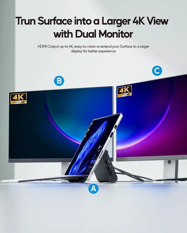 Alt view image 4 of 7 - Laptop Docking Station Dual Monitor 4K@60Hz, 3*USB-C/A 10Gbps, Plug & Play | 10-in-1 USB C Hub with 2 HDMI, 6x USB A/USB C, Vertical Stand Dock for Surface Pro 11/10/9/8 & Windows Laptops, Black