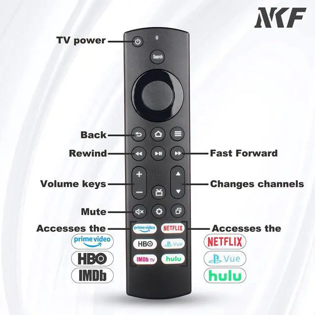 Alt view image 3 of 7 - NS-RCFNA-21 Remote Control for Insignia TV Remote Replacement NS-24DF310NA19 NS-32DF310NA19 NS-39DF510NA19 NS-50DF710NA21 NS-55DF710NA21 Edision TV