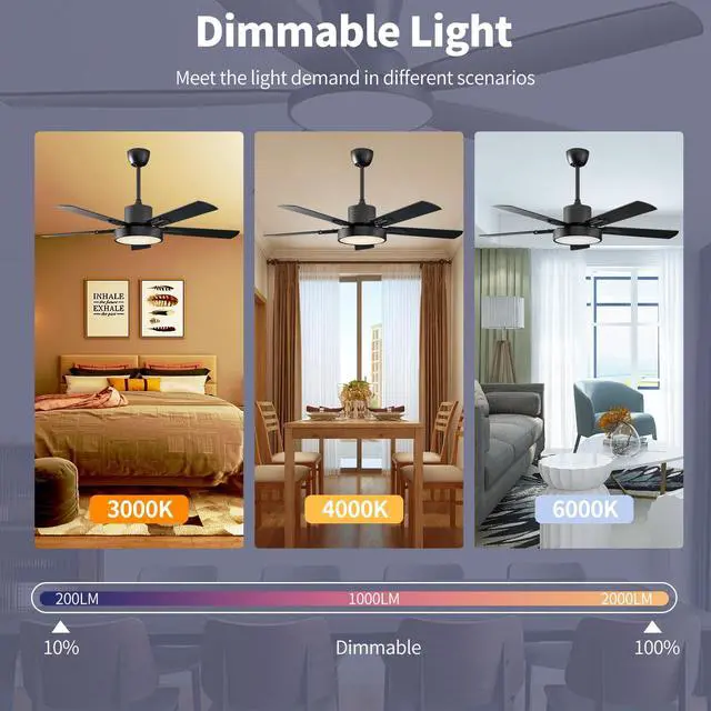 Alt view image 5 of 7 - Replacememnt for Harbor Breeze Ceiling Fan Remote Control Replacement, Compatible Models A25-TX001-R1 A25-TX005-R A25-TX013 ZJF-RT01A, Support 3 Speeds Light Dimmer (Remote Only)
