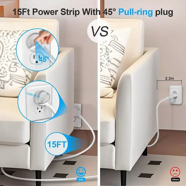 Alt view image 6 of 7 - 20W USB C Power Strip 15 ft Cord,3 Widely Outlets and 3 USB Ports(2 USB C Port),15 ft Extension Cord,Power Delivery Charging for Dorm Rooms,Home Office,White(2 Pack)