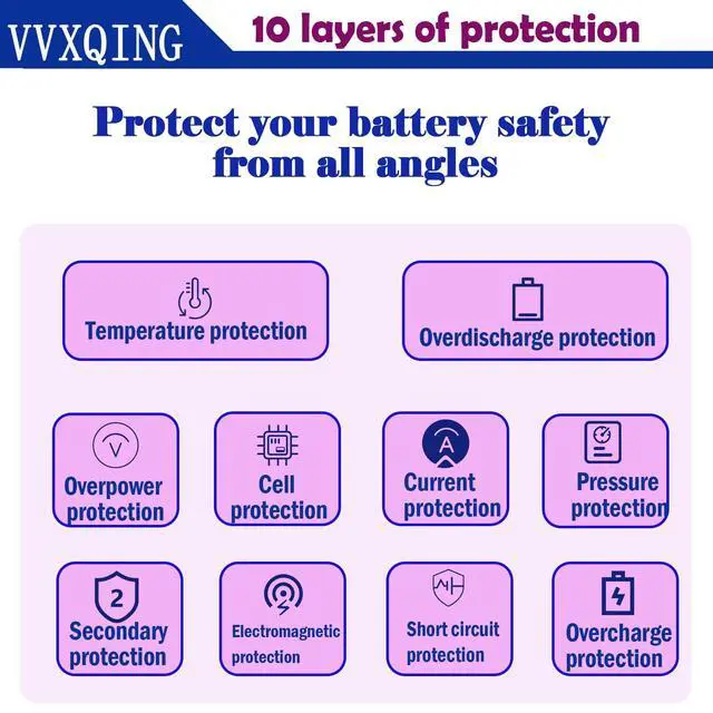 Alt view image 5 of 7 - WK04XL Battery Replacement for HP Victus 16-E 16-D 16-R 16-S 15-FB 15-FA| M38822-1D1 M39179-005 Victus Gaming 16-R 16-S 16T-R 16T-S/Omen 16-C 16-B M39179-005 HSTNN-OB2C HSTNN-IB9V 15-FA