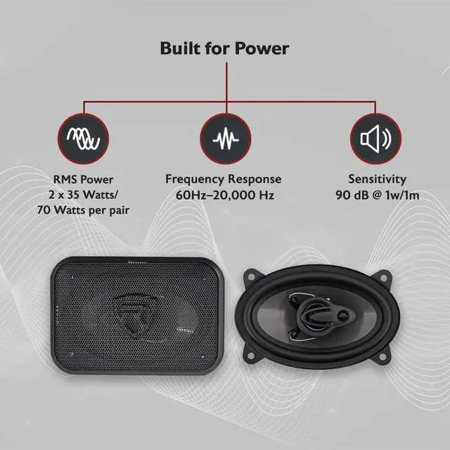 Alt view image 2 of 7 - Pair RV46.3A 4x6" 3-Way Car Speakers 500 Watts/70 Watts RMS CEA Rated | 500W Peak / 70W RMS, Polypropylene Cone, PEI Dome Tweeter, Super Tweeter, OFC Voice Coil, 60Hz-20kHz