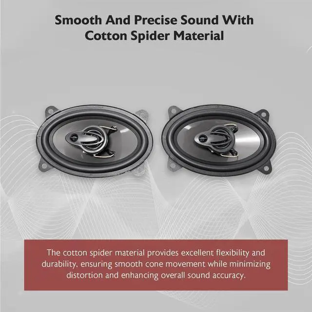 Alt view image 3 of 7 - Pair RV46.3A 4x6" 3-Way Car Speakers 500 Watts/70 Watts RMS CEA Rated | 500W Peak / 70W RMS, Polypropylene Cone, PEI Dome Tweeter, Super Tweeter, OFC Voice Coil, 60Hz-20kHz