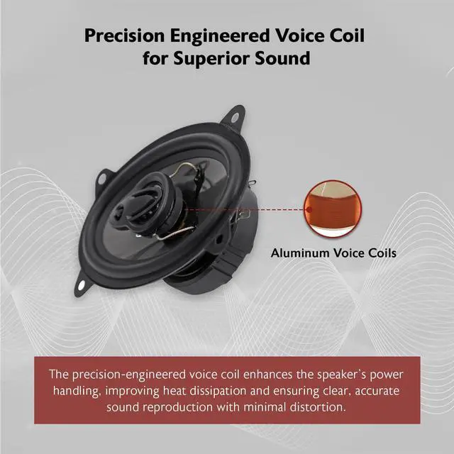 Alt view image 5 of 7 - Pair RV46.3A 4x6" 3-Way Car Speakers 500 Watts/70 Watts RMS CEA Rated | 500W Peak / 70W RMS, Polypropylene Cone, PEI Dome Tweeter, Super Tweeter, OFC Voice Coil, 60Hz-20kHz