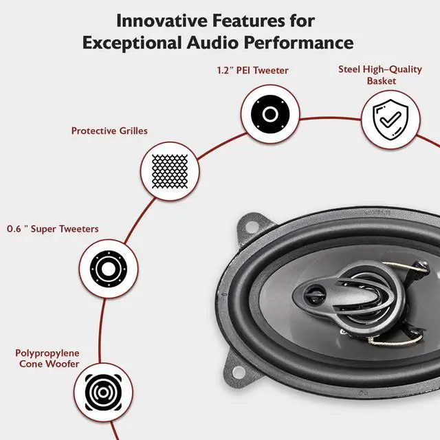 Alt view image 6 of 7 - Pair RV46.3A 4x6" 3-Way Car Speakers 500 Watts/70 Watts RMS CEA Rated | 500W Peak / 70W RMS, Polypropylene Cone, PEI Dome Tweeter, Super Tweeter, OFC Voice Coil, 60Hz-20kHz