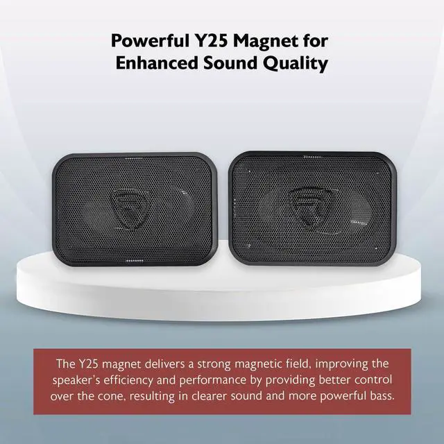 Alt view image 7 of 7 - Pair RV46.3A 4x6" 3-Way Car Speakers 500 Watts/70 Watts RMS CEA Rated | 500W Peak / 70W RMS, Polypropylene Cone, PEI Dome Tweeter, Super Tweeter, OFC Voice Coil, 60Hz-20kHz