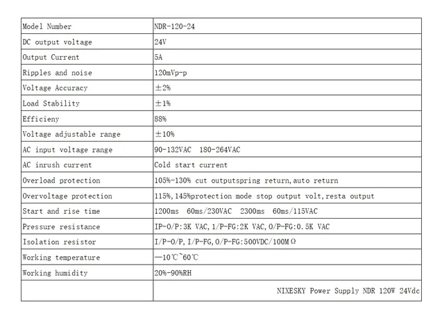 Alt view image 5 of 7 - 24VDC DIN Rail Power Supply NDR120-24 120W 24v 5a Power Supply Output 24VDC 5A with Dual Output 120vac to 24vdc Power Supply