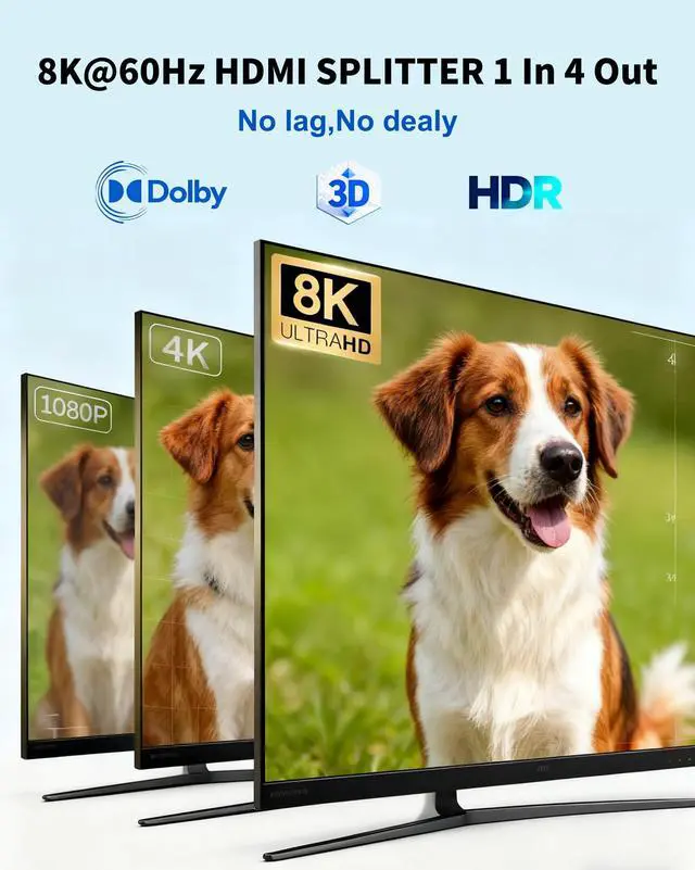 Alt view image 2 of 6 - 8K@60Hz HDMI Splitter 1 in 4 Out, 1x4 Power HDMI 2.1 Splitter 4 Ports Distributor Box, Support 4K@120HZ HDCP 2.3 3D HDR 48 Gbps for HDTV, Fire Stick, PS5, Xbox, Blu Ray(HDsplit8K-4P)