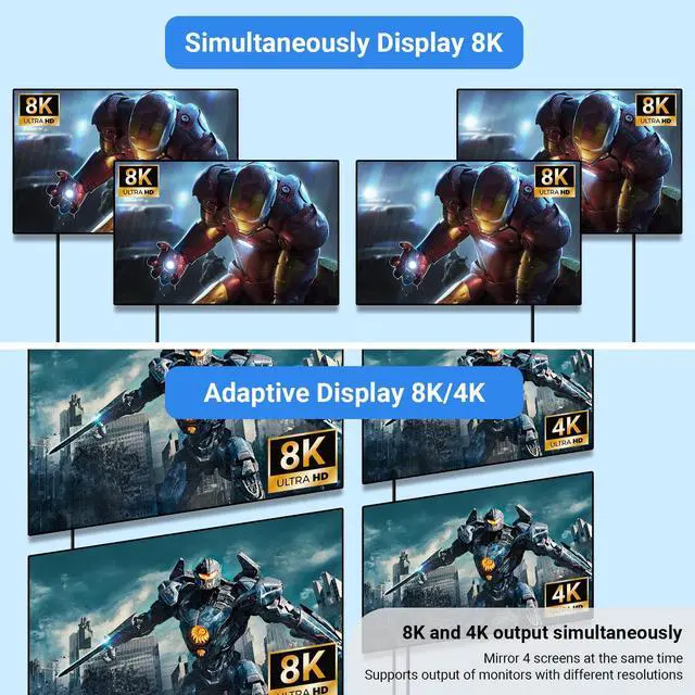 Alt view image 4 of 6 - 8K@60Hz HDMI Splitter 1 in 4 Out, 1x4 Power HDMI 2.1 Splitter 4 Ports Distributor Box, Support 4K@120HZ HDCP 2.3 3D HDR 48 Gbps for HDTV, Fire Stick, PS5, Xbox, Blu Ray(HDsplit8K-4P)