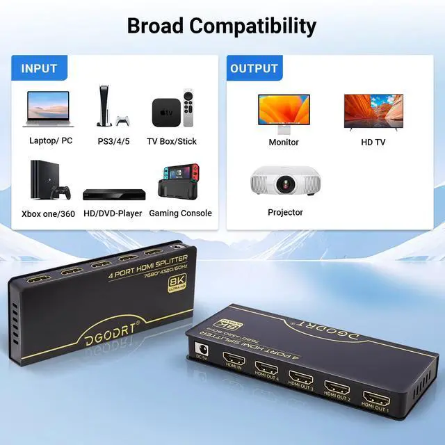 Alt view image 5 of 6 - 8K@60Hz HDMI Splitter 1 in 4 Out, 1x4 Power HDMI 2.1 Splitter 4 Ports Distributor Box, Support 4K@120HZ HDCP 2.3 3D HDR 48 Gbps for HDTV, Fire Stick, PS5, Xbox, Blu Ray(HDsplit8K-4P)