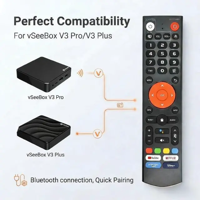 Alt view image 2 of 7 - New V3 Plus Voice Remote Control Replacement - Compatible with vSeeBox V3 Pro and V3 Plus, Smart Bluetooth Voice Remote for vSeeBox TV Box