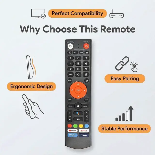 Alt view image 3 of 7 - New V3 Plus Voice Remote Control Replacement - Compatible with vSeeBox V3 Pro and V3 Plus, Smart Bluetooth Voice Remote for vSeeBox TV Box