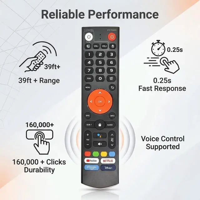 Alt view image 4 of 7 - New V3 Plus Voice Remote Control Replacement - Compatible with vSeeBox V3 Pro and V3 Plus, Smart Bluetooth Voice Remote for vSeeBox TV Box