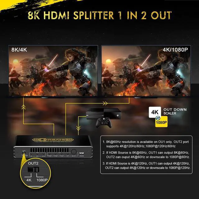 Alt view image 2 of 7 - 8K@60Hz 4K@120Hz HDMI 2.1 Splitter 1 in 2 Out,48 Gbps,HDCP 2.3,Supports VRR,ALLM,HDCP Bypass,EDID,Duplicate/Mirror/Copy,Downscale,HDR,Dolby Vision Atmos,Soundbar