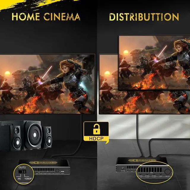 Alt view image 3 of 7 - 8K@60Hz 4K@120Hz HDMI 2.1 Splitter 1 in 2 Out,48 Gbps,HDCP 2.3,Supports VRR,ALLM,HDCP Bypass,EDID,Duplicate/Mirror/Copy,Downscale,HDR,Dolby Vision Atmos,Soundbar