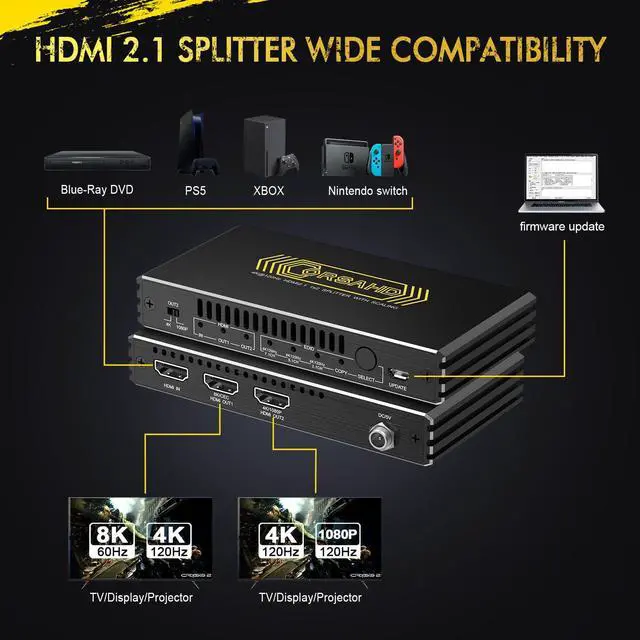 Alt view image 4 of 7 - 8K@60Hz 4K@120Hz HDMI 2.1 Splitter 1 in 2 Out,48 Gbps,HDCP 2.3,Supports VRR,ALLM,HDCP Bypass,EDID,Duplicate/Mirror/Copy,Downscale,HDR,Dolby Vision Atmos,Soundbar